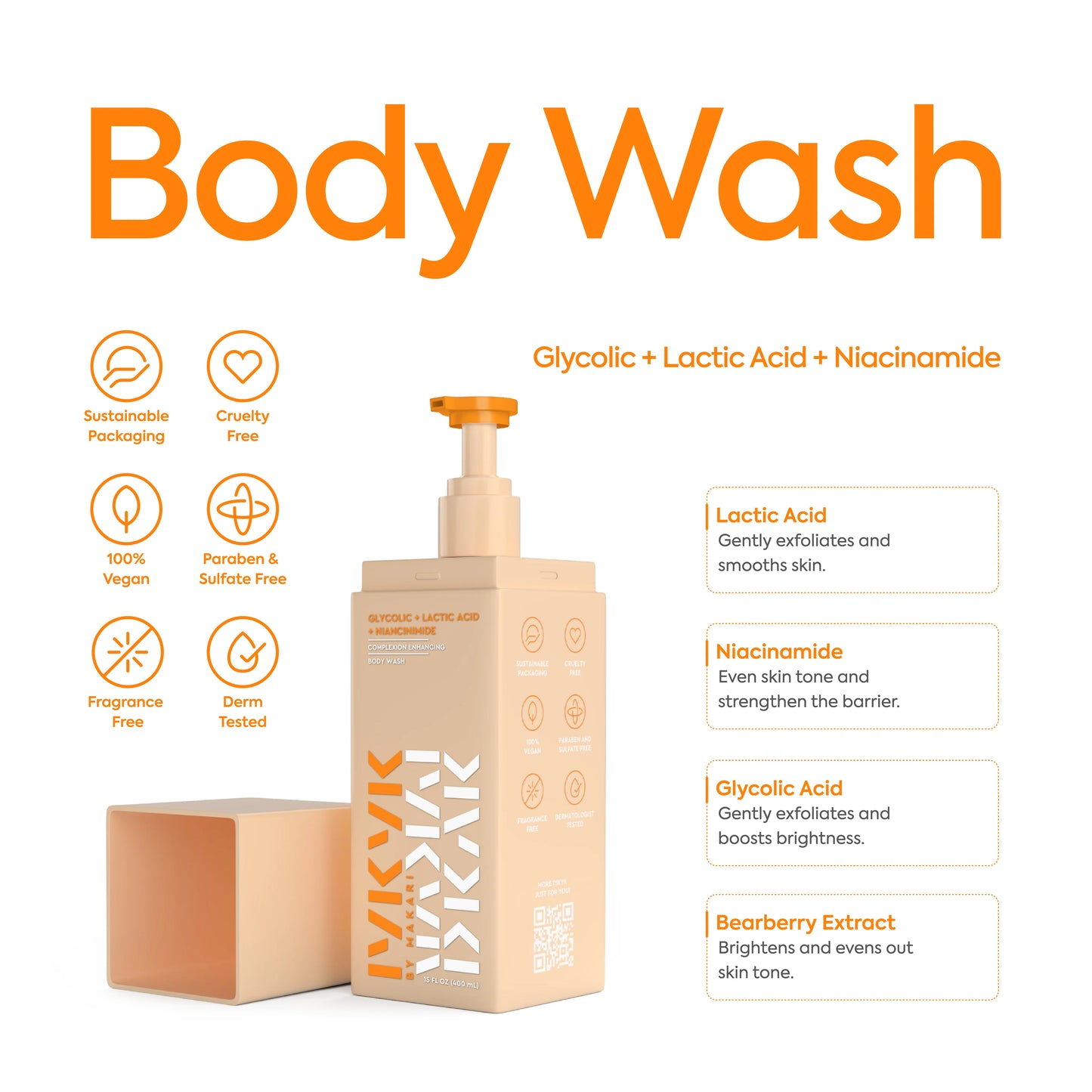 GLYCOLIC + LACTIC ACID + NIANCINIMIDE BODY WASH