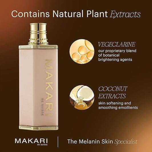 Radiant Body Beautifying Milk