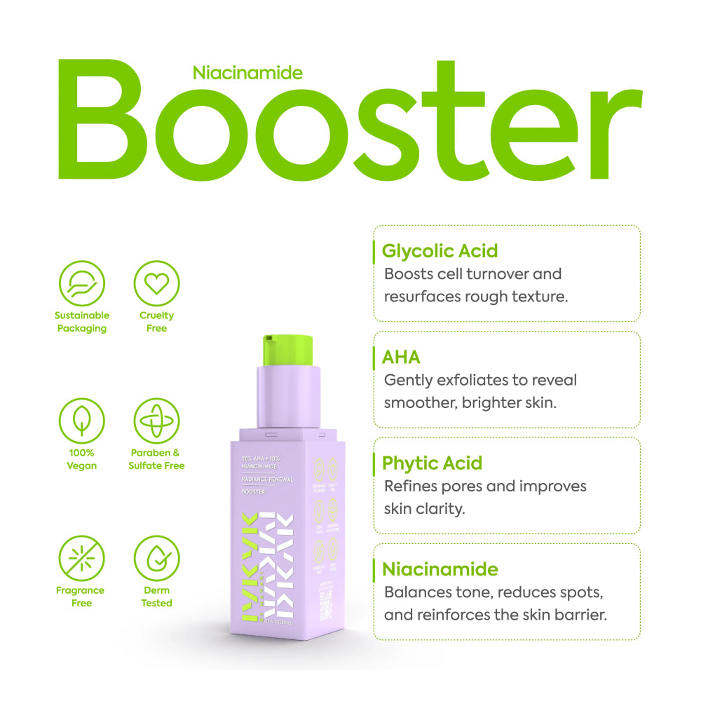 AHA Resurfacing Serum with Glycolic and Lactic Acid