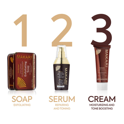 Exclusive Active Intense Tone Boosting Face Cream Duo