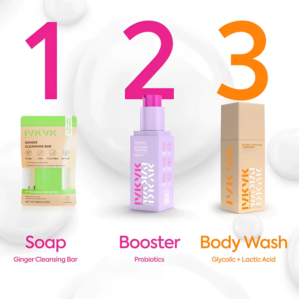 Gently exfoliate with lactic acid niacinamide body wash