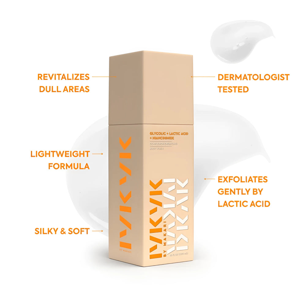 Gently exfoliate with lactic acid niacinamide body wash