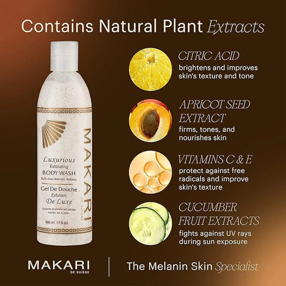 Luxurious Exfoliating Body Wash with fine micro-beads